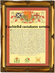 Surname Scroll